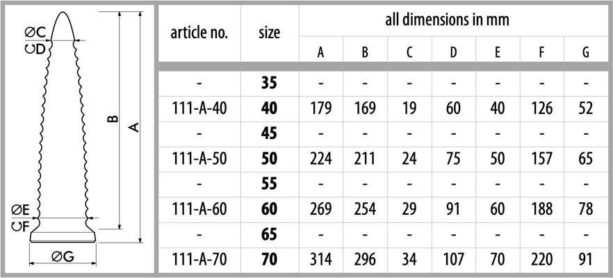 size chart for dildo pollux
